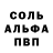 Канабис индика Ljudmila B